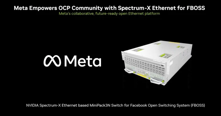 Spectrum-X