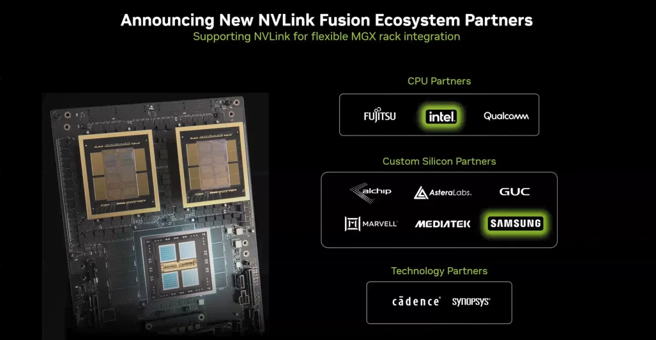 NVIDIA Siap Bangun “AI Factory” Masa Depan Lewat Vera Rubin dan Kyber 4 Vera Rubin