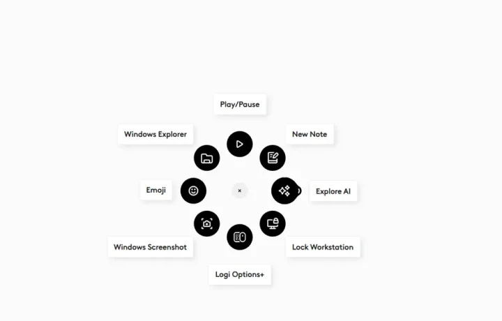 mx master 4 action ring