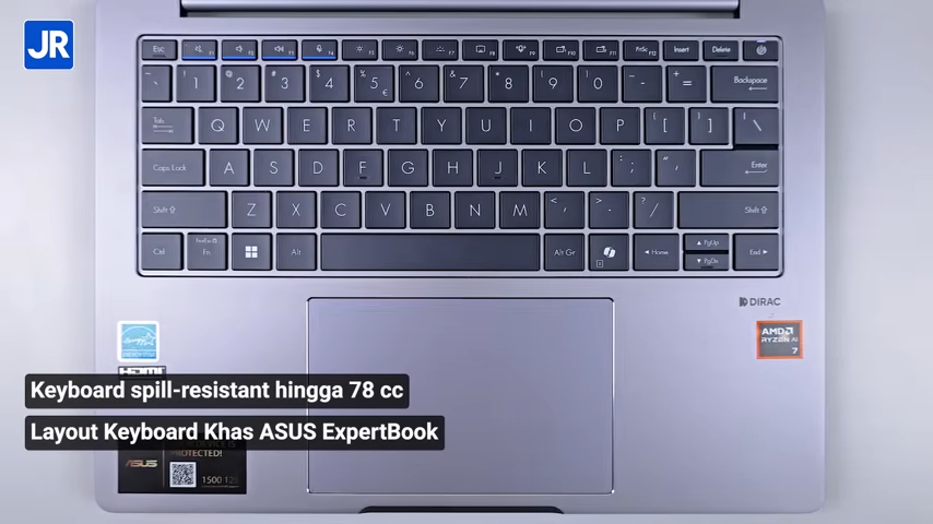 ASUS ExpertBook PM3 21