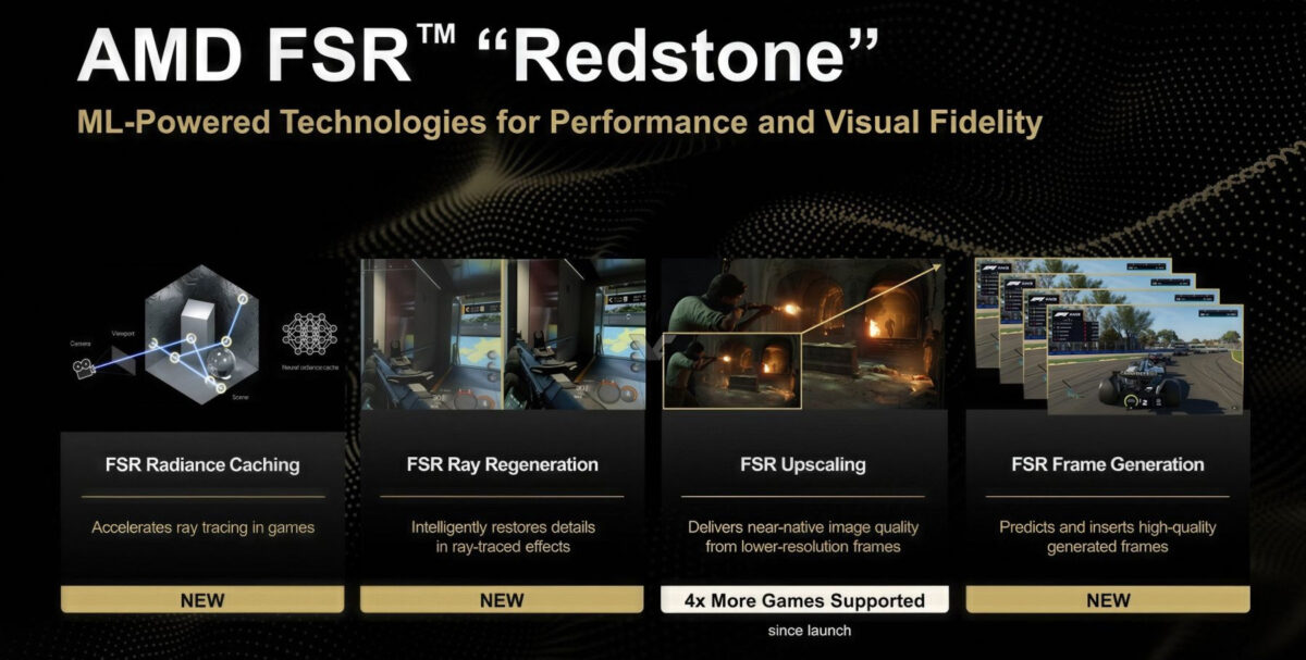 AMD FSR Redstone