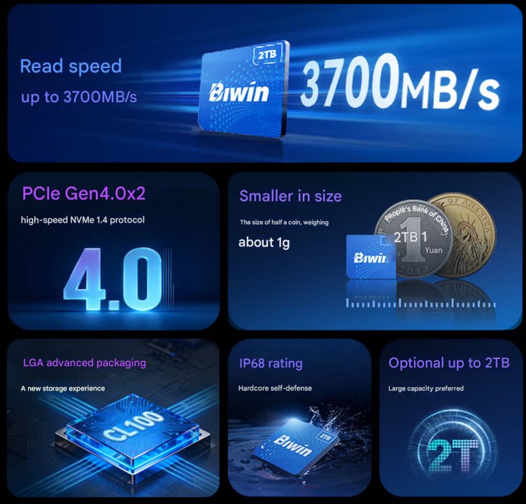 Biwin CL100 Mini SSD Dirilis, Bawa Performa Tinggi Dalam Form Factor Mungil 2 Biwin CL100 Mini SSD Pic