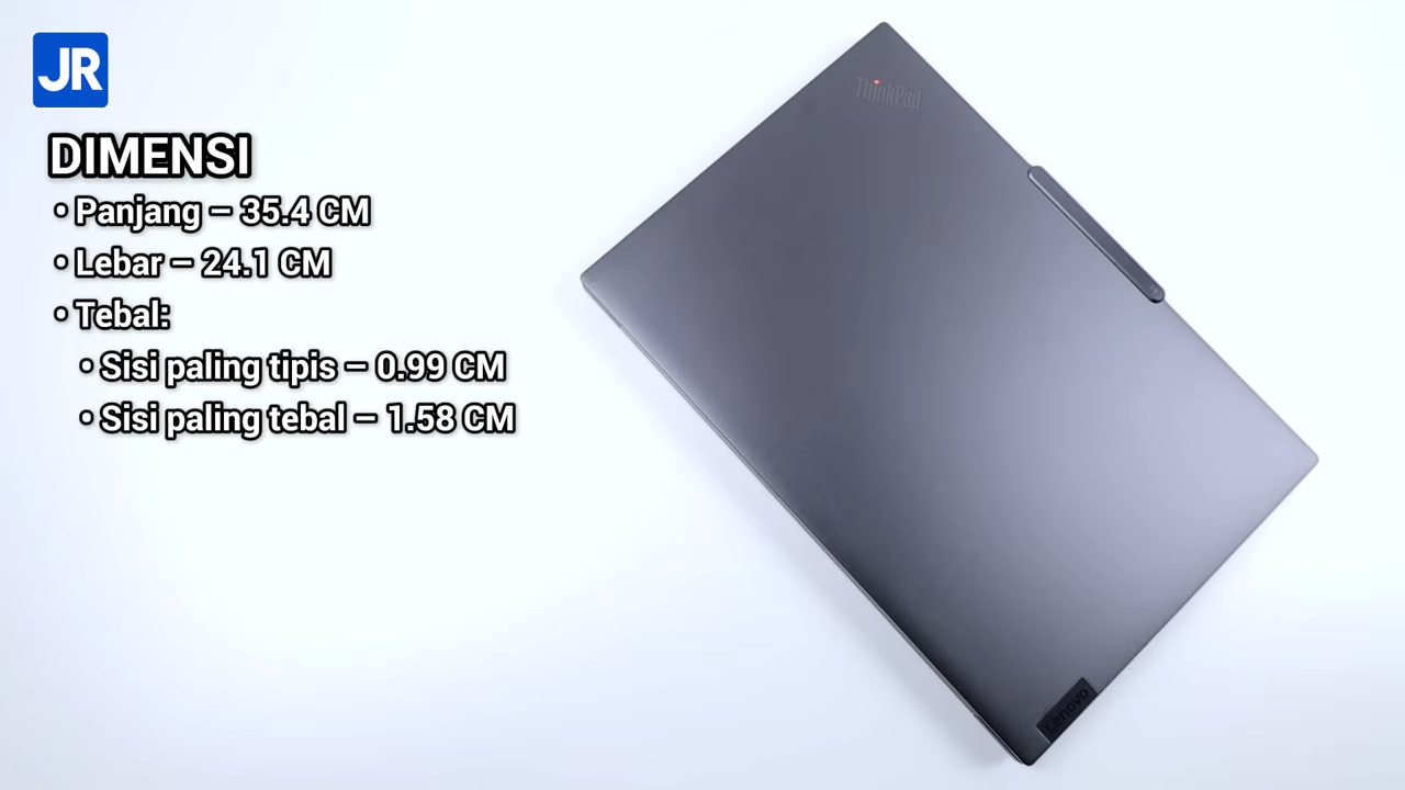 Lenovo ThinkPad P1 Gen 8 2036