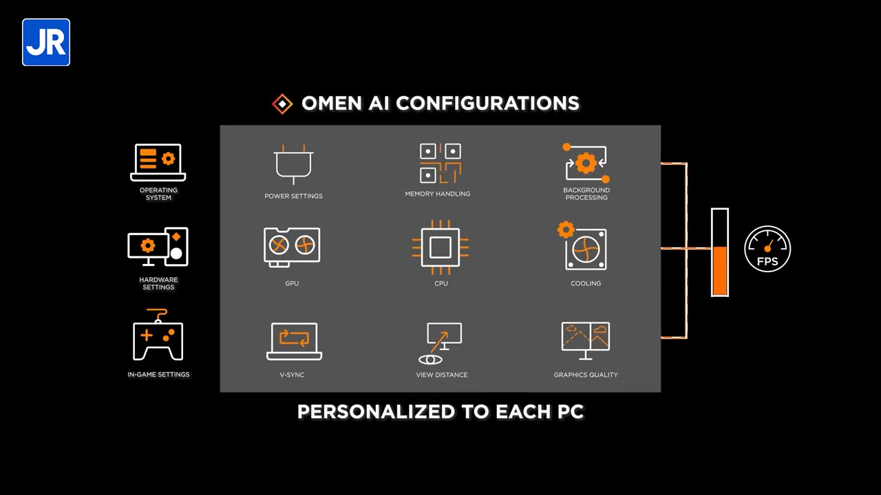 Seri Mengenal Laptop Gaming Part 6 4