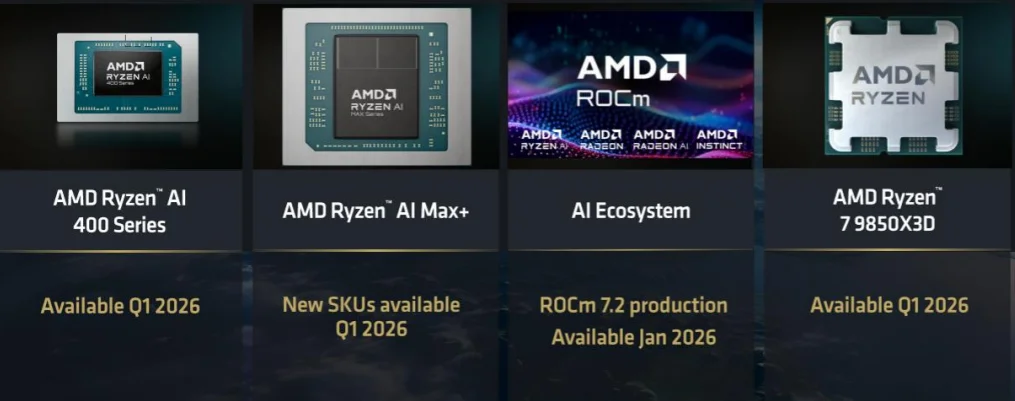 AMD CES 2026