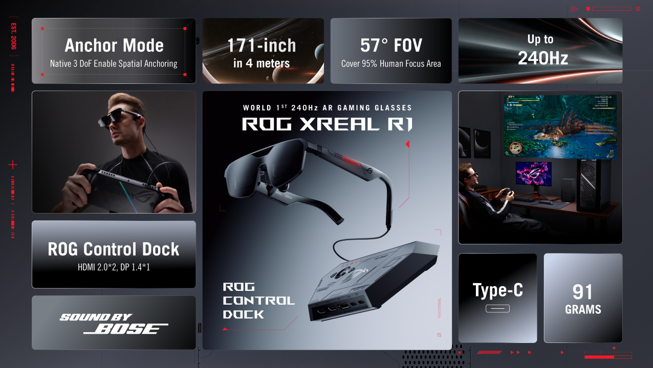 ASUS ROG XReal R1