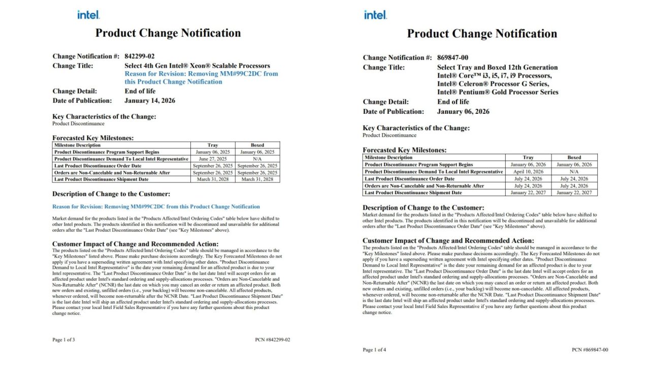 Prosesor Intel Gen-12 EOL Intel Gen-12 Alder Lake