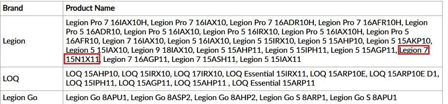 Jajaran Laptop Lenovo dengan SoC NVIDIA N1 dan N1X Terkuak! 2 Lenovo N1 N1X laptops