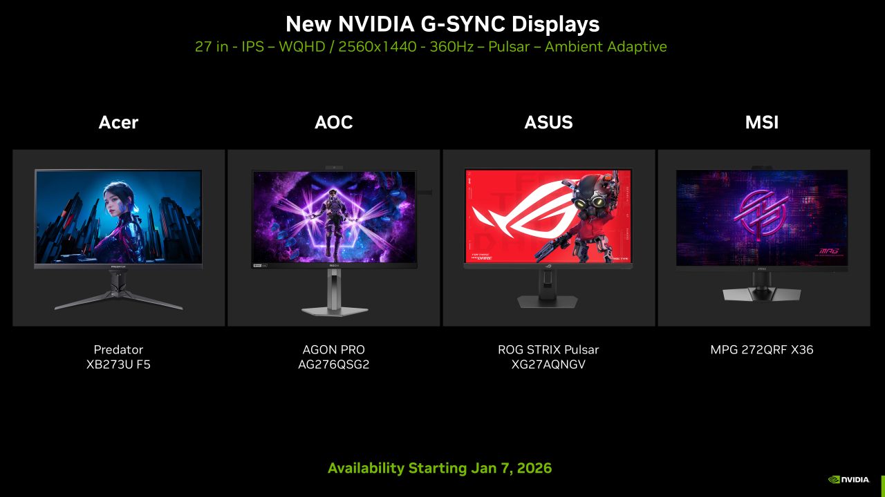 NVIDIA Resmi Umumkan Monitor G-SYNC Pulsar, Mulai Dijual 7 Januari 1 Monitor G-SYNC Pulsar