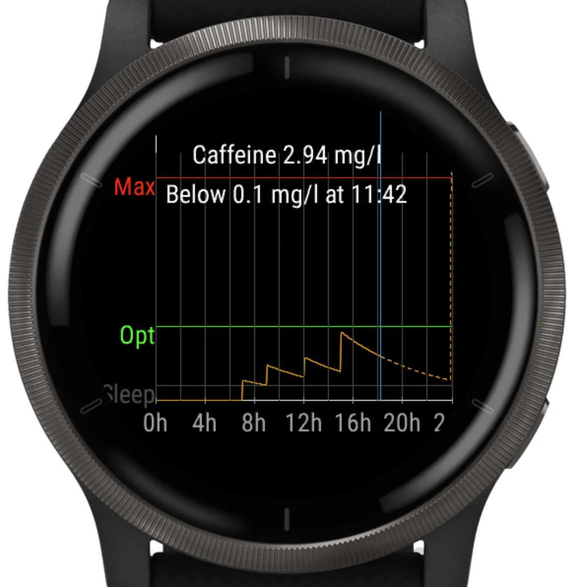 Garmin Hadirkan Caffeine Tracker Buat Pantau Kadar Kafein Dalam Tubuh 9 Caffeine Tracker