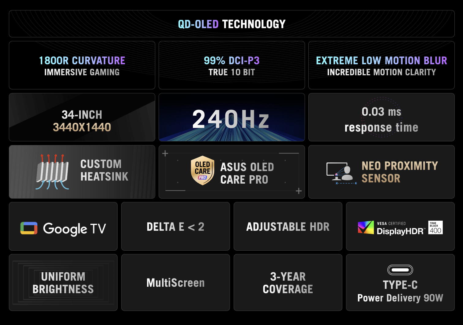 asus 240 hz specs confirmed 1