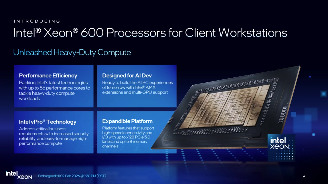 Intel Xeon 600 for Workstation