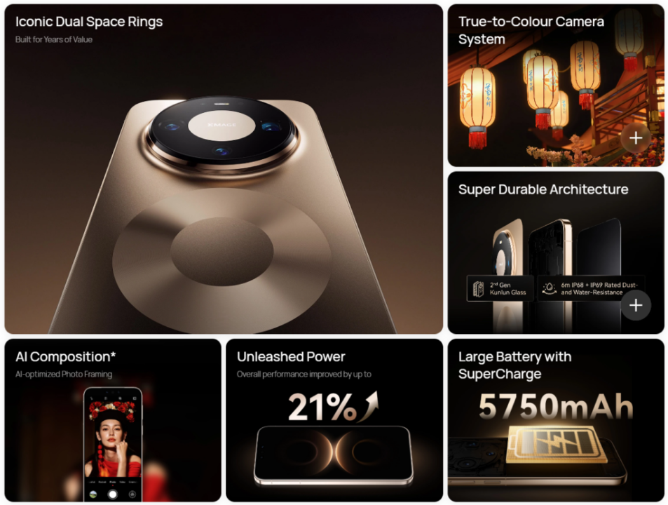 HUAWEI Mate 80 Pro Debut Global, Bawa Desain Dual Space Rings dan Baterai Lebih Besar 4 3645f65df0680fa7d929c986f0d70baa