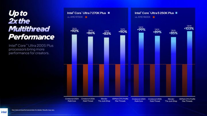 Core Ultra 200S Plus 03