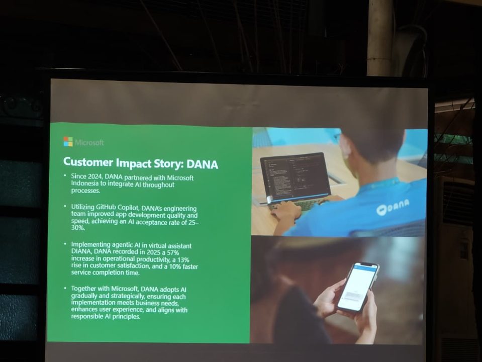 Microsoft Media Update 
