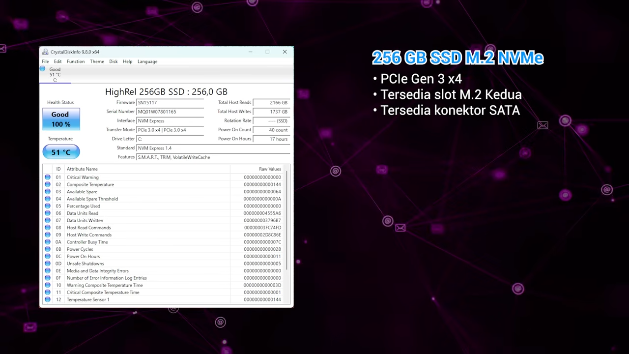 Review Zyrex AIO Orion: Tidak Mahal, Komplit, Kencang, Bisa di-Upgrade 4 Zyrex AIO Orion 4