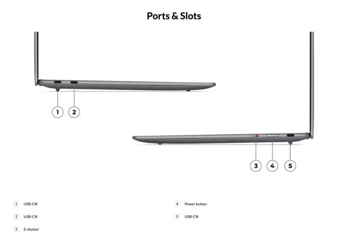 yoga slim 7i aura edition global release bottom