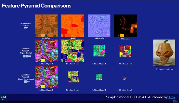 Intel Perkenalkan Teknologi Kompresi Tekstur TSNC, Tantang NTC Milik NVIDIA 3 Intel TSNC