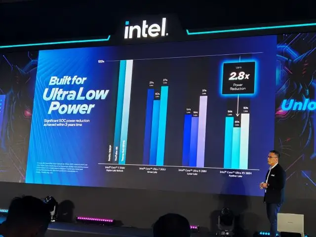 Intel Core Ultra Series 3 Resmi Meluncur di Indonesia! 3 IMG 20260415 WA0080