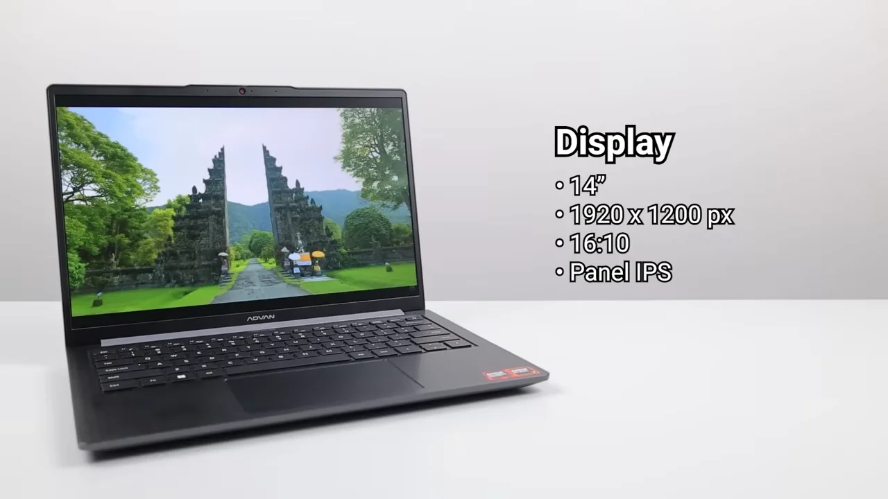 Review ADVAN Workplus AI 12