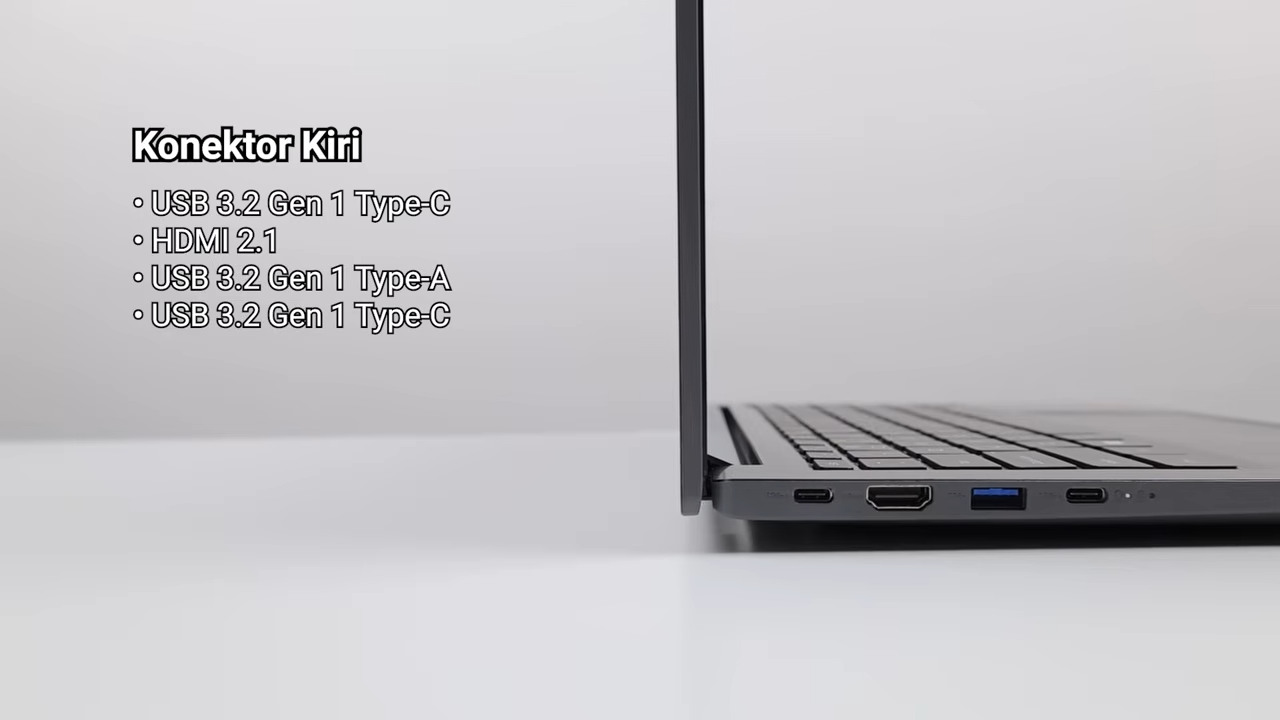 Review ADVAN Workplus AI 17