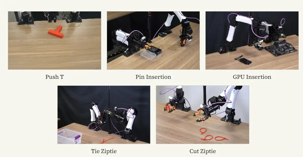 Teknologi NVIDIA Ini Bikin Robot Bisa Pasang VGA Sendiri ke Motherboard! 4 NVIDIA ENPIRE