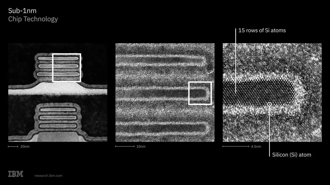 IBM Pamer Chip 0.7 nm Pertama di Dunia, 50 Persen Lebih Kencang dari Chip 2nm 2 chip IBM 0,7nm
